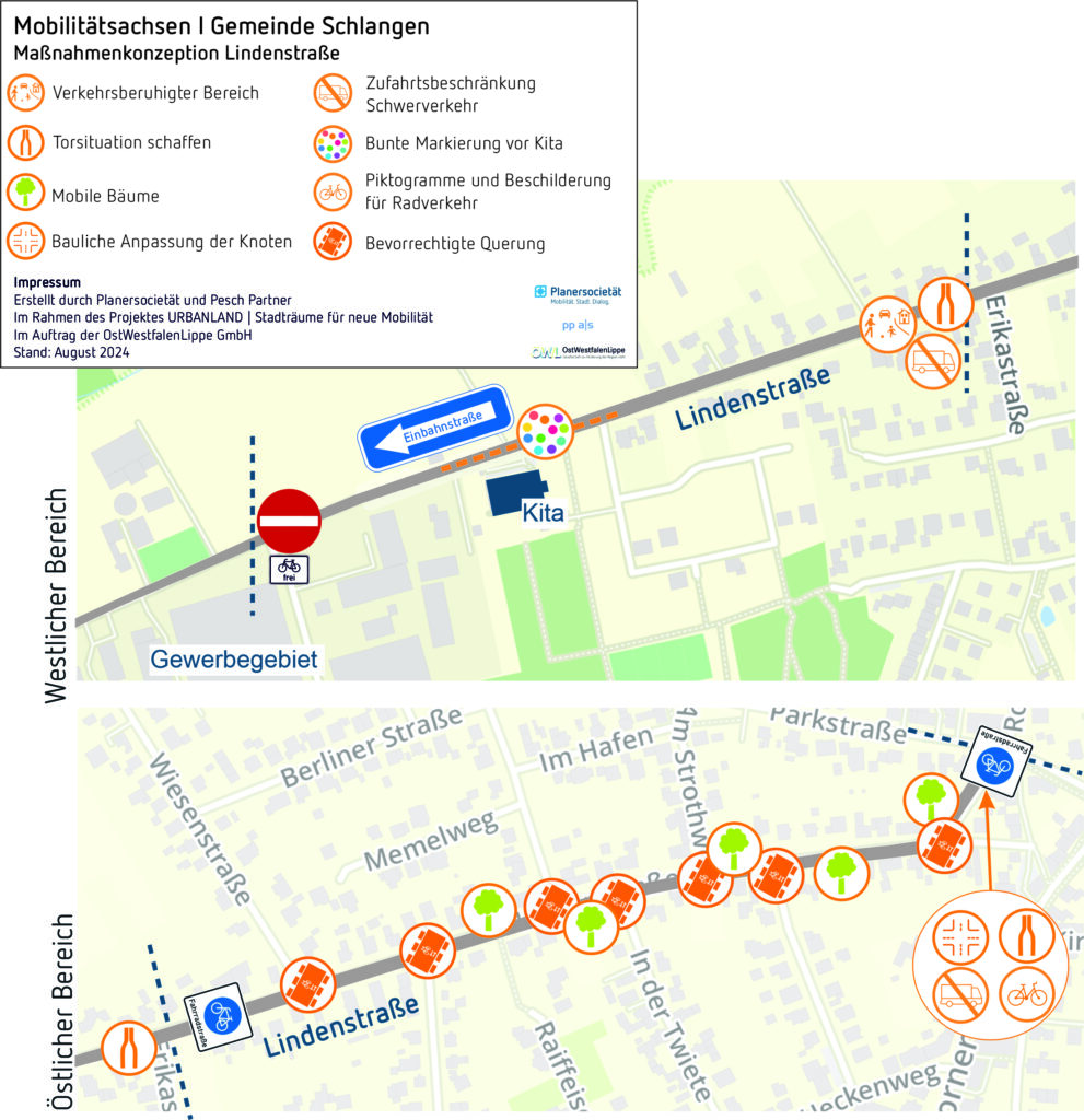 Stadträume für neue Mobilität – vier Konzeptstudien Ostwestfalen-Lippe